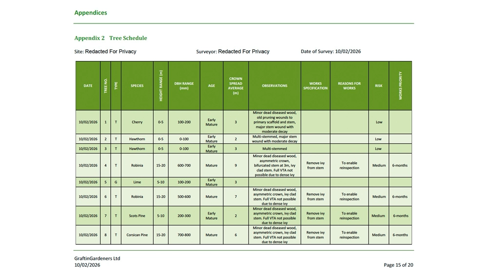 Example tree management plan map for a London site Example tree management plan map showing surveyed trees on a London site